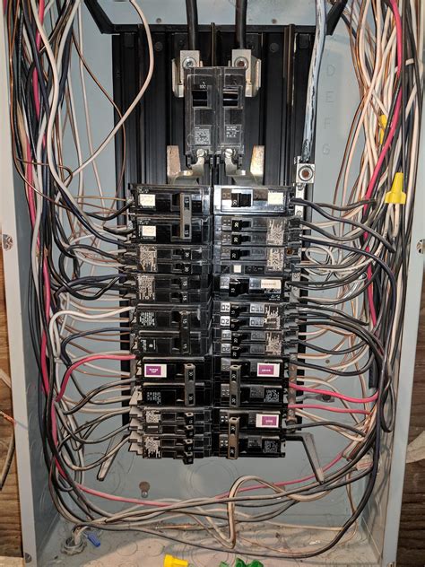 electrical box inside house|electrical panel box for home.